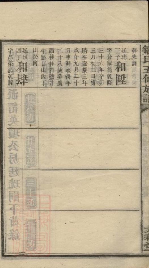 _衡陽金蘭鄒氏五修族譜__