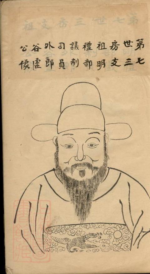 _袁六俊三房一支墓圖譜系錄__