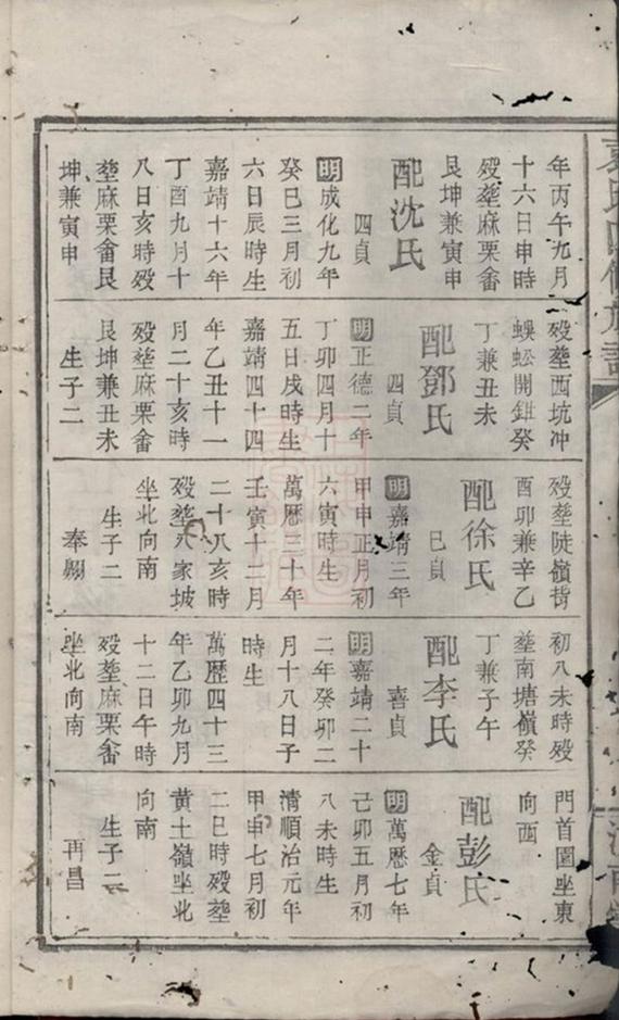 _袁氏四修族譜 version __