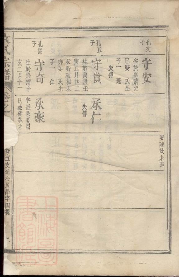 _袁氏宗譜 version __
