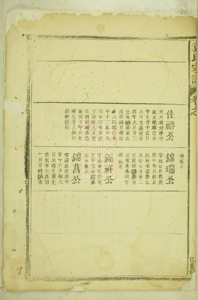 _袁氏宗譜 version __