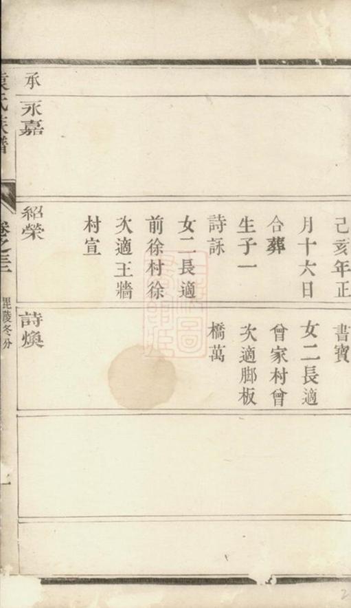 _袁氏族譜 version __
