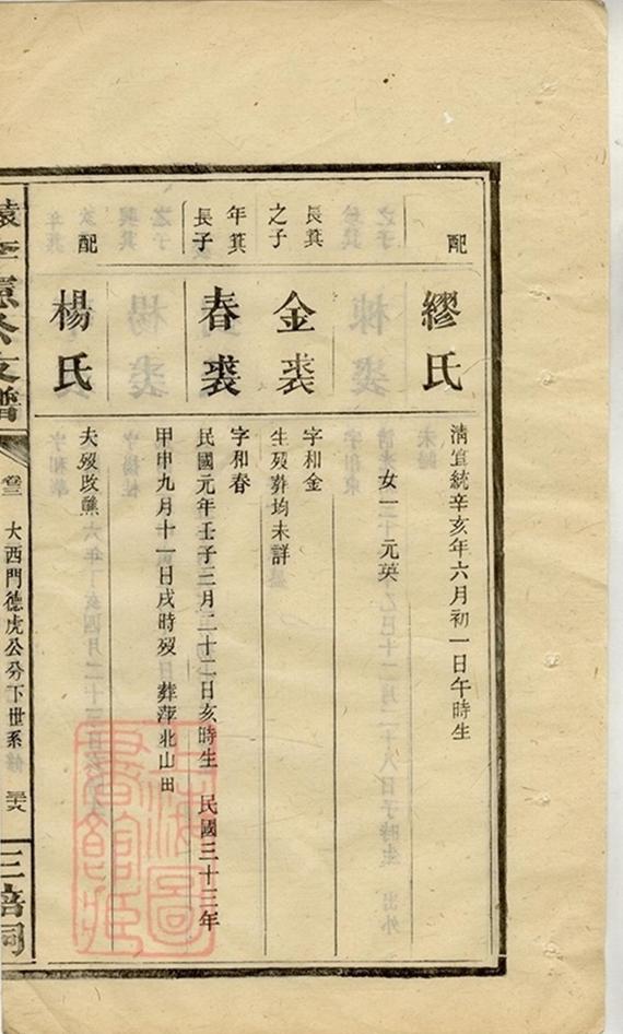 _袁萍李憲公支譜 part __