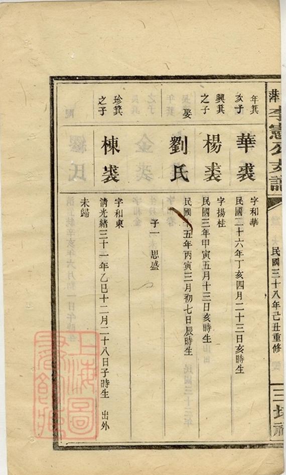 _袁萍李憲公支譜 part __