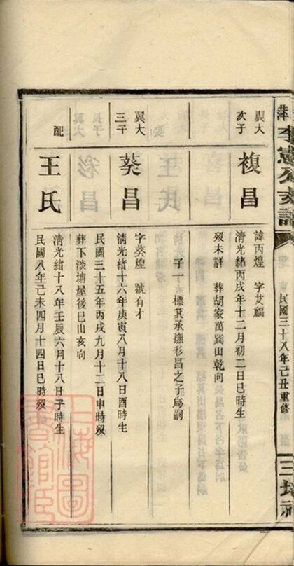 09677 袁萍李憲公支譜 Part 4 1207230833 1.jpg