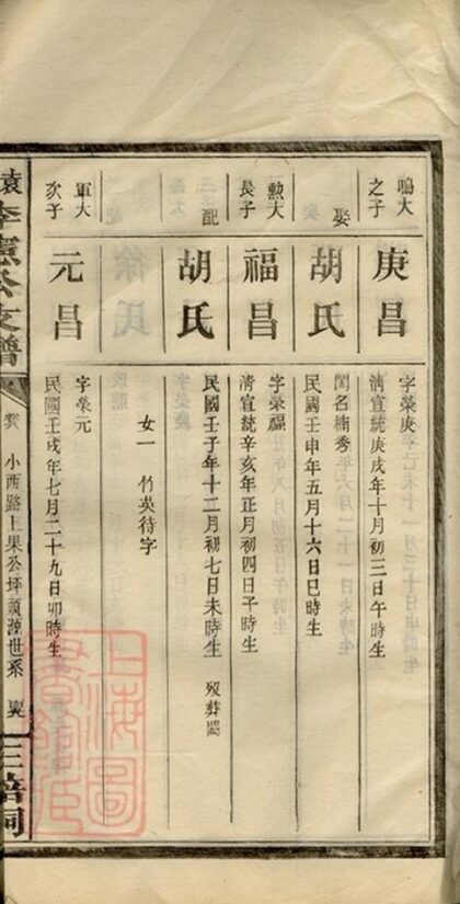 09678 袁萍李憲公支譜 Part 5 1207230834 1.jpg