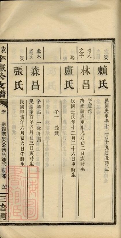 09681 袁萍李憲公支譜 Part 8 1207230836 1.jpg