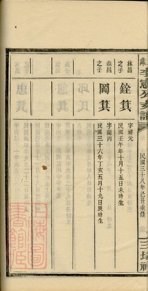 _袁萍李憲公支譜 part __