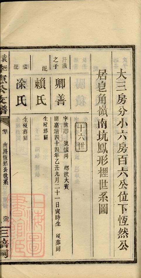 _袁萍李憲公支譜 part __