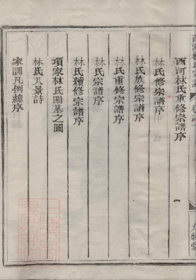 _西河林氏宗譜 version __