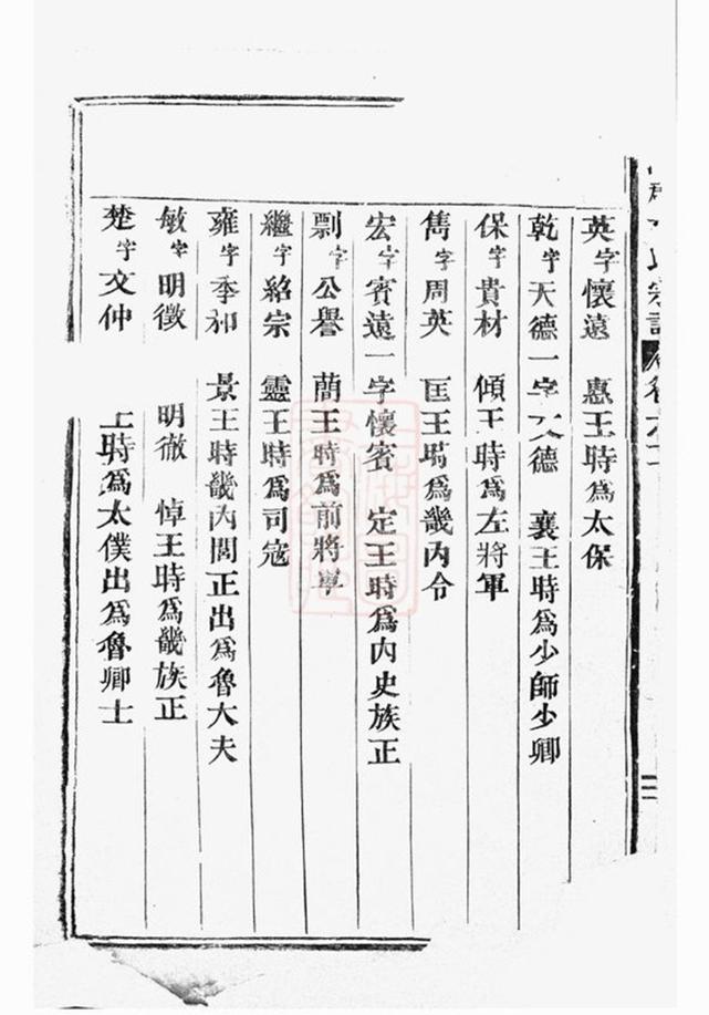 _西河郡林氏宗譜 version __