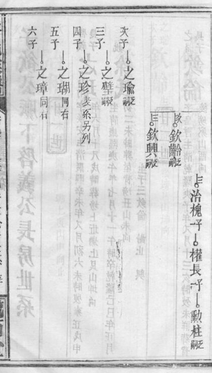 09727 西湖李氏宗譜 Part 3 1207230909 1.jpg