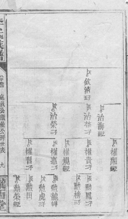 09729 西湖李氏宗譜 Part 5 1207230912 1.jpg
