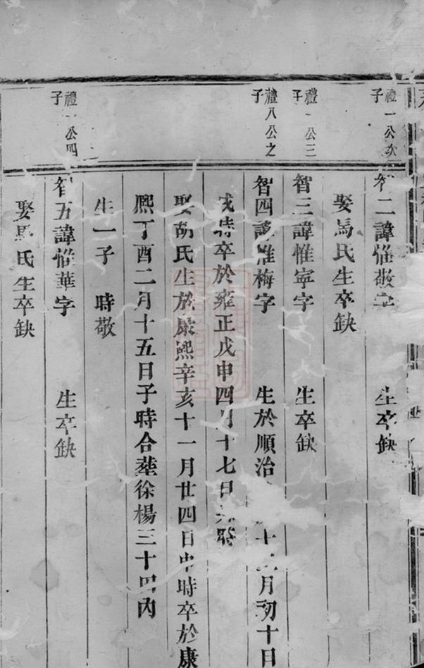 _西源蔣氏續修宗譜__