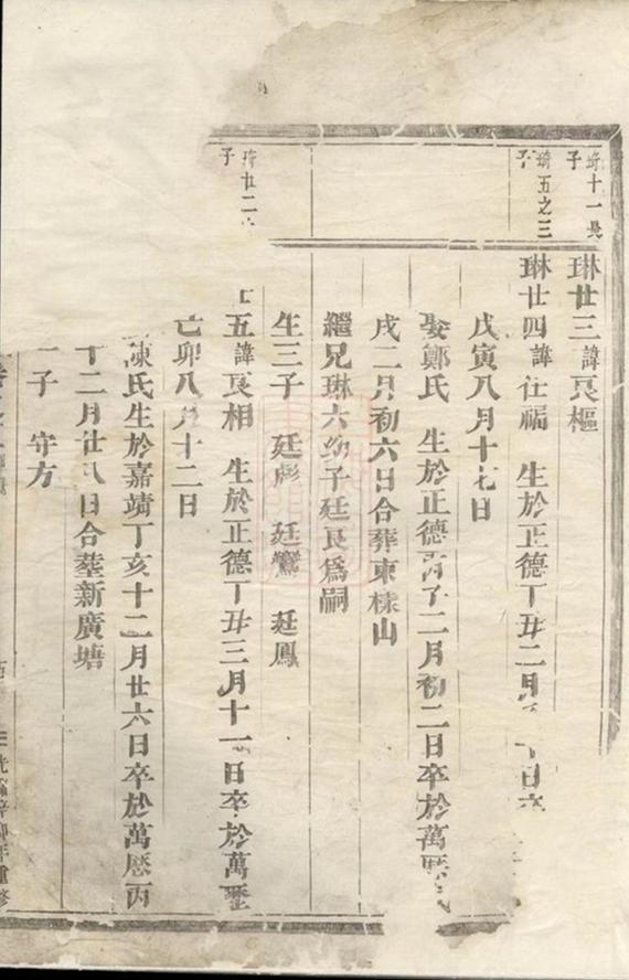 _西門朱氏宗譜 version __