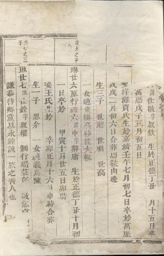_西門朱氏宗譜 version __