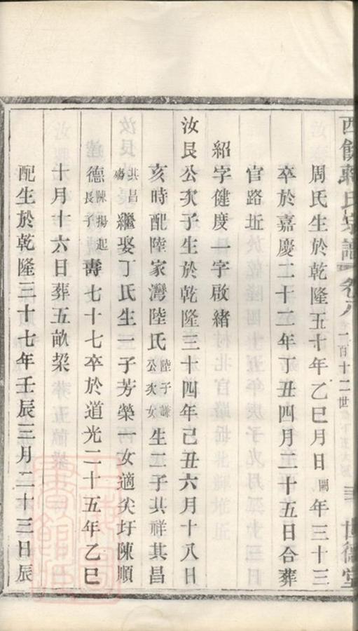 _西餘蔣氏宗譜 part __