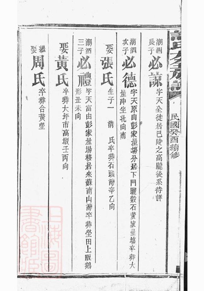 _許氏大全族譜 version __