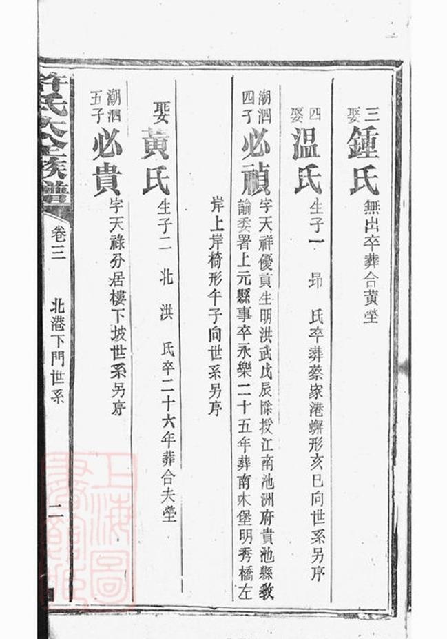 _許氏大全族譜 version __