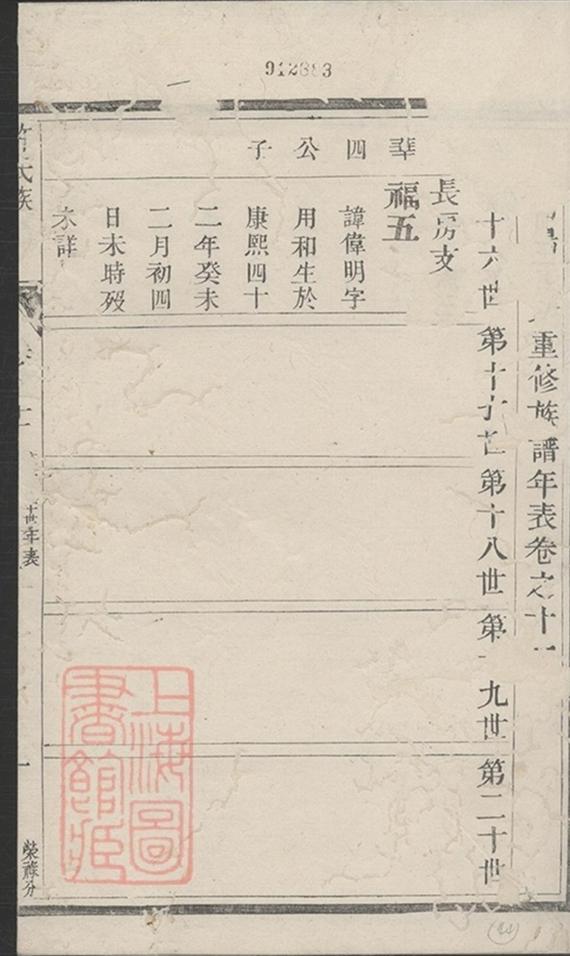 _許氏宗譜 version part __