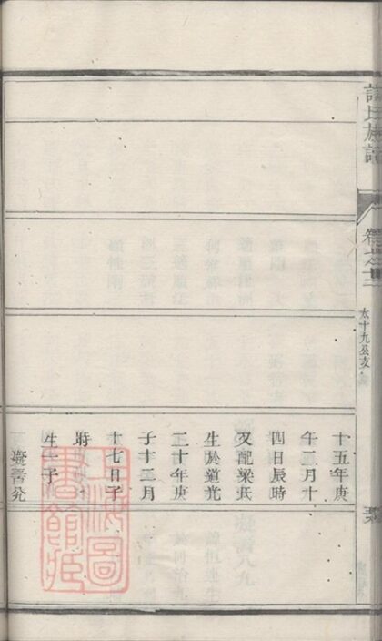 09772 許氏宗譜 Version 1 Part 5 1207230953 1.jpg