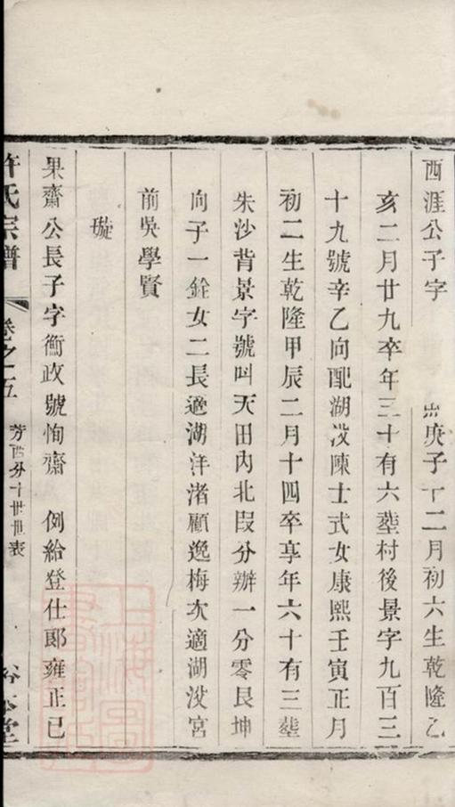 _許氏宗譜 version __