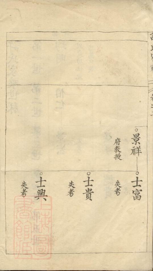 _許氏家乘__