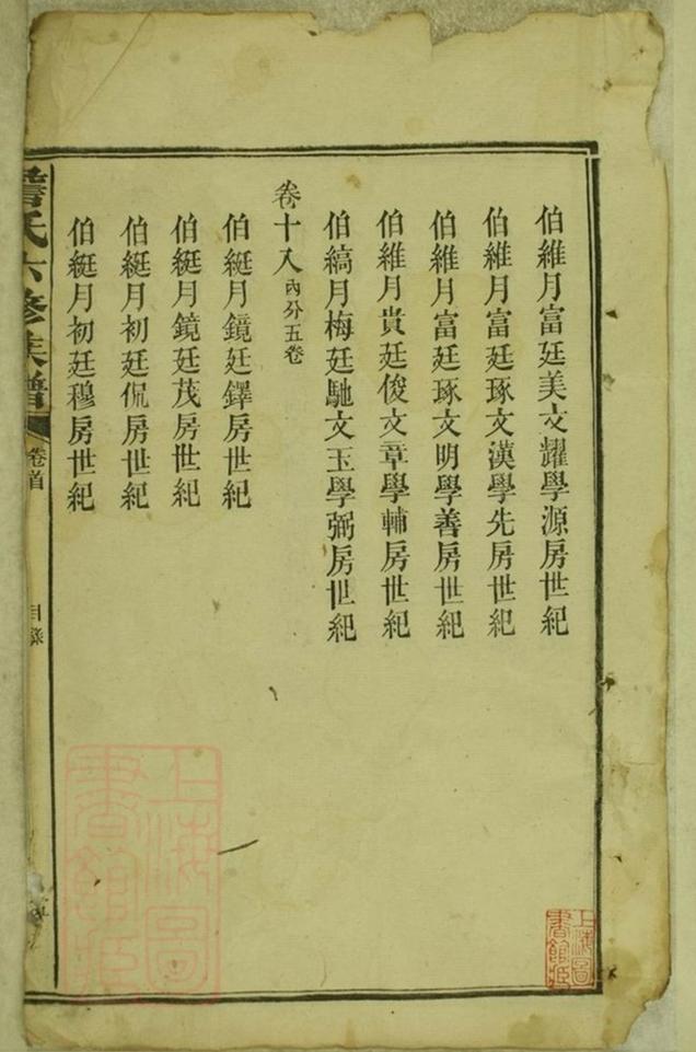_詹氏六修族譜 version part __