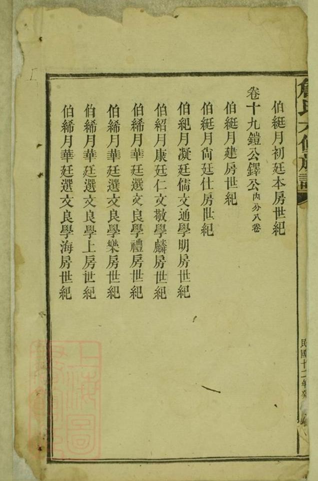 _詹氏六修族譜 version part __
