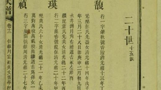 09798 詹氏六修族譜 Version 2 Part 3 1207231015 1.jpg