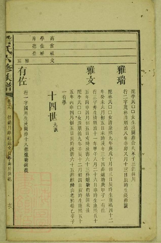 _詹氏六修族譜 version part __