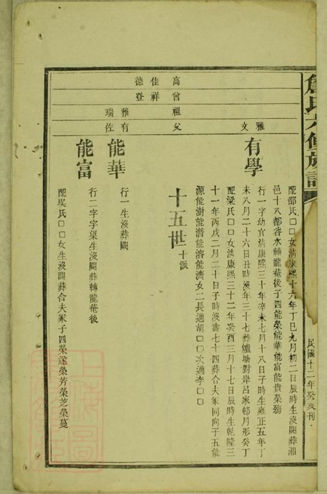 _詹氏六修族譜 version part __