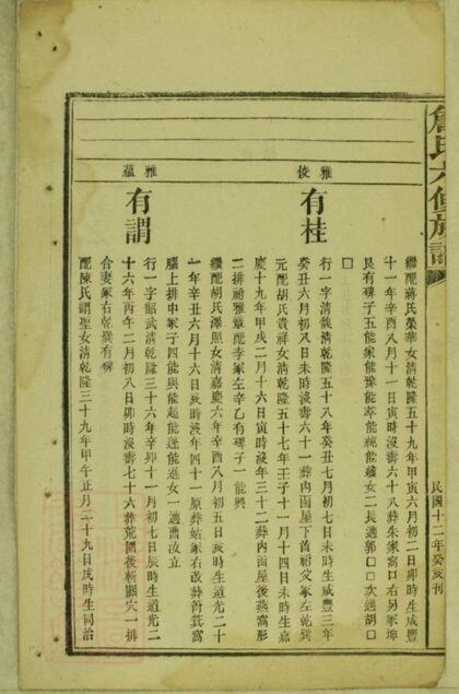 09800 詹氏六修族譜 Version 2 Part 5 1207231018 1.jpg