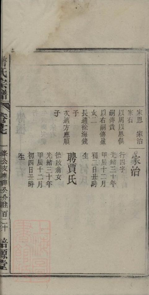 _詹氏宗譜 version part __