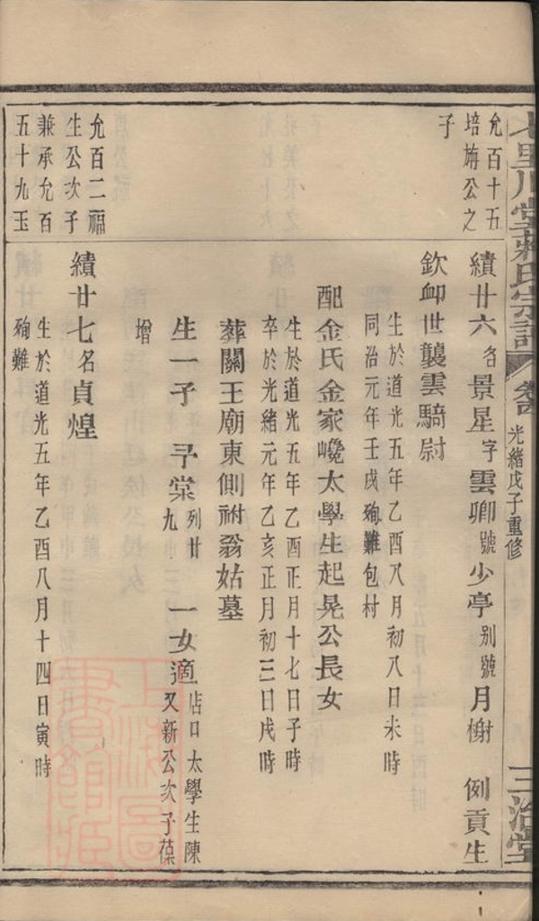 _諸暨七里川堂蔣氏宗譜 part __
