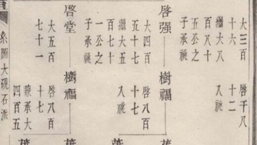 09823 諸暨樓氏宗譜 Version 1 Part 2 1207231043 1.jpg