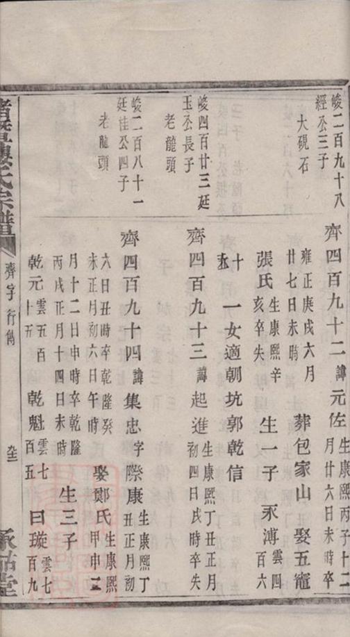 _諸暨樓氏宗譜 version part __
