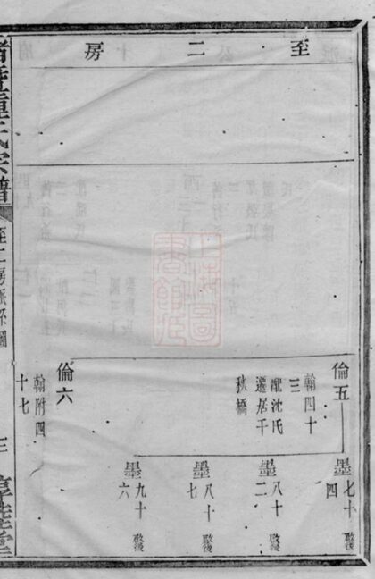 09839 諸暨鍾氏宗譜 Version 1 Part 3 1207231059 1.jpg