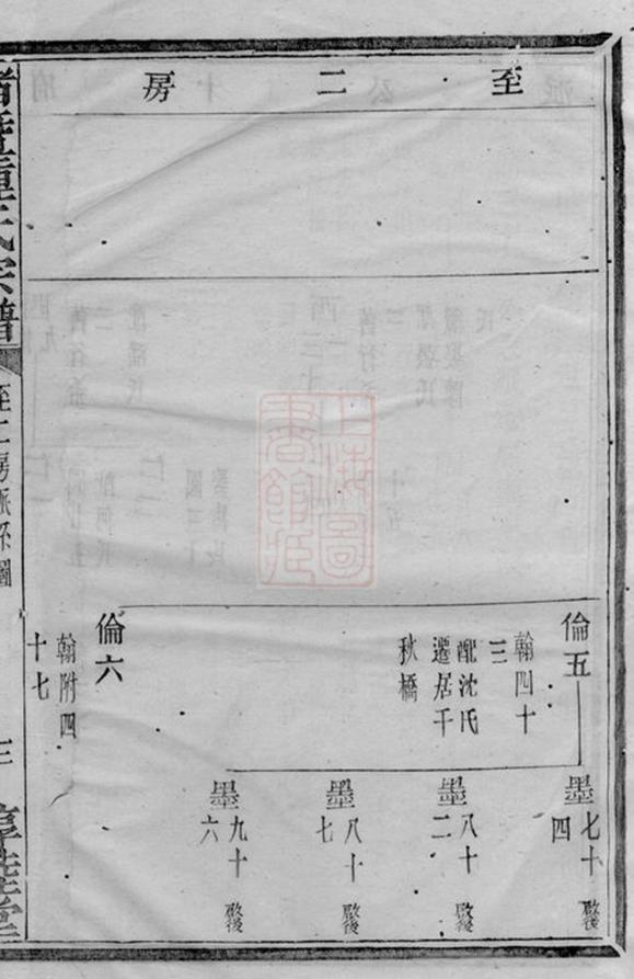 _諸暨鍾氏宗譜 version part __