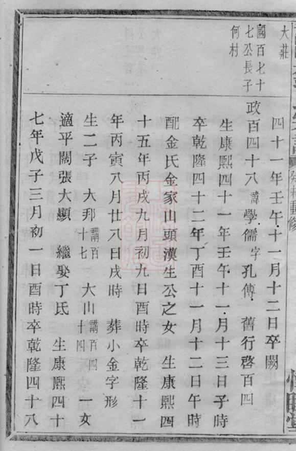 _諸暨鍾氏宗譜 version part __
