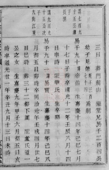 09842 諸暨鍾氏宗譜 Version 1 Part 6 1207231102 1.jpg