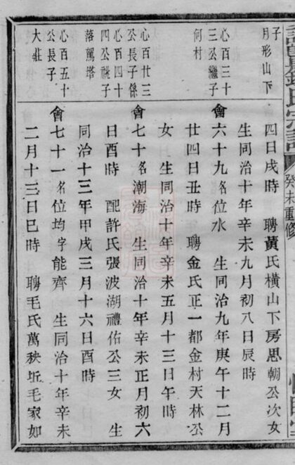 09843 諸暨鍾氏宗譜 Version 1 Part 7 1207231102 1.jpg