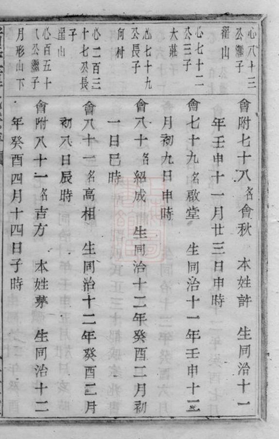 _諸暨鍾氏宗譜 version part __