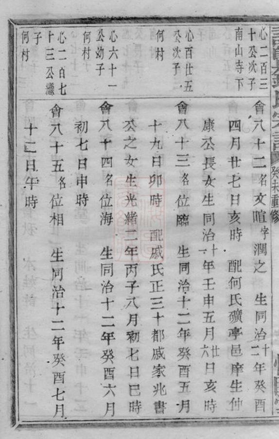 _諸暨鍾氏宗譜 version part __