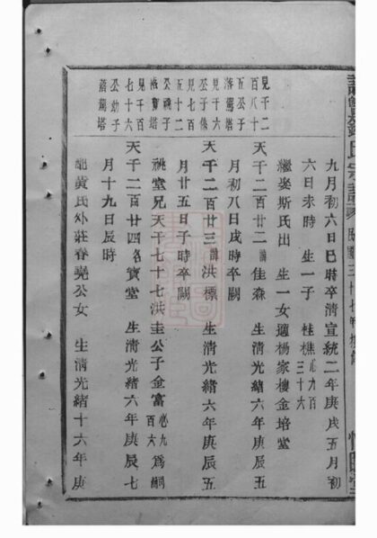 09847 諸暨鍾氏宗譜 Version 3 Part 3 1207231107 1.jpg