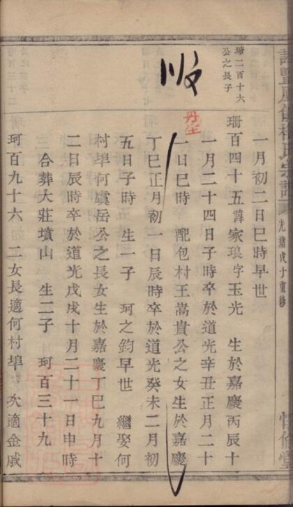 09850 諸暨鳳儀樓氏宗譜 Version 1 Part 2 1207231110 1.jpg