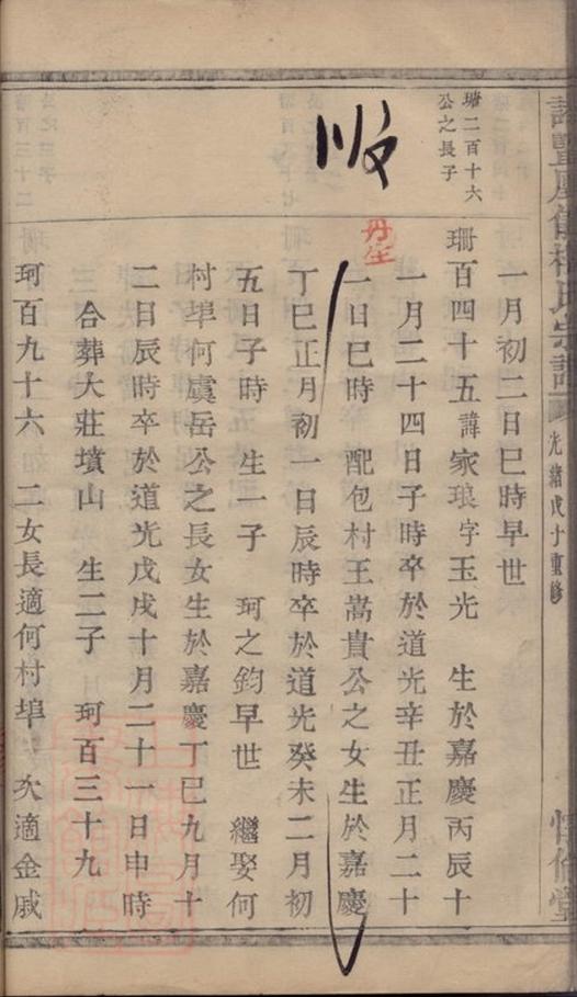 _諸暨鳳儀樓氏宗譜 version part __
