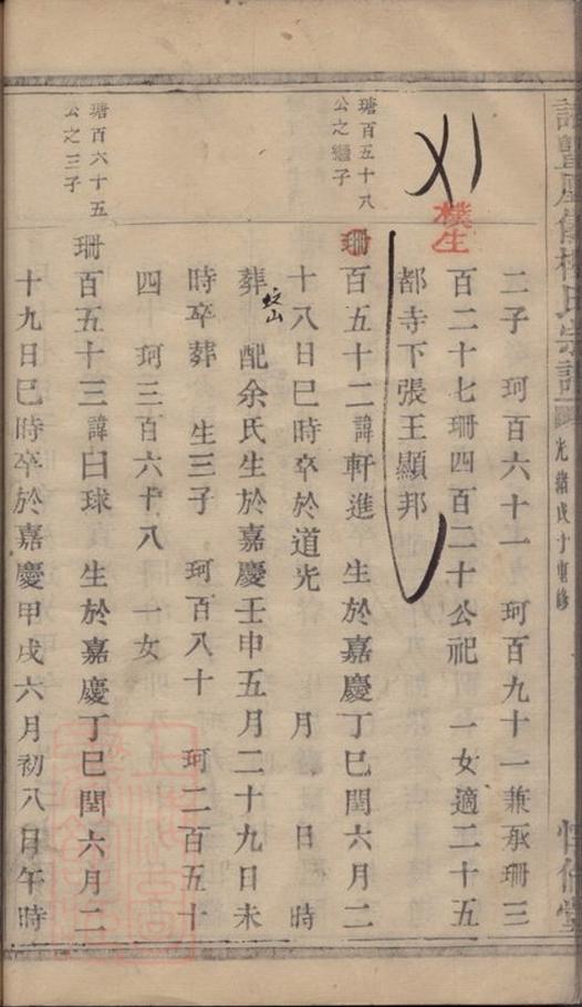 _諸暨鳳儀樓氏宗譜 version part __