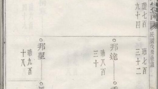 09852 諸暨鳳儀樓氏宗譜 Version 2 Part 2 1207231113 1.jpg