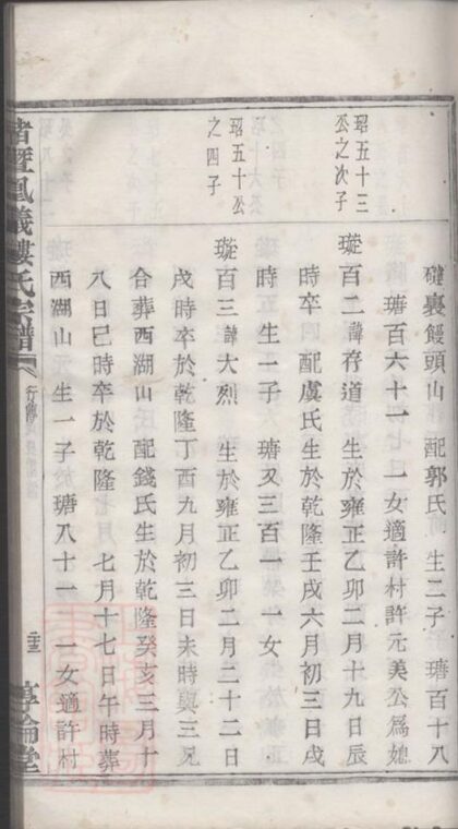09854 諸暨鳳儀樓氏宗譜 Version 2 Part 4 1207231115 1.jpg